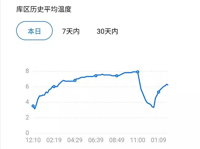 冷库4.jpg