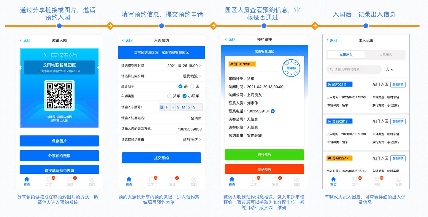 访客预约流程.jpg