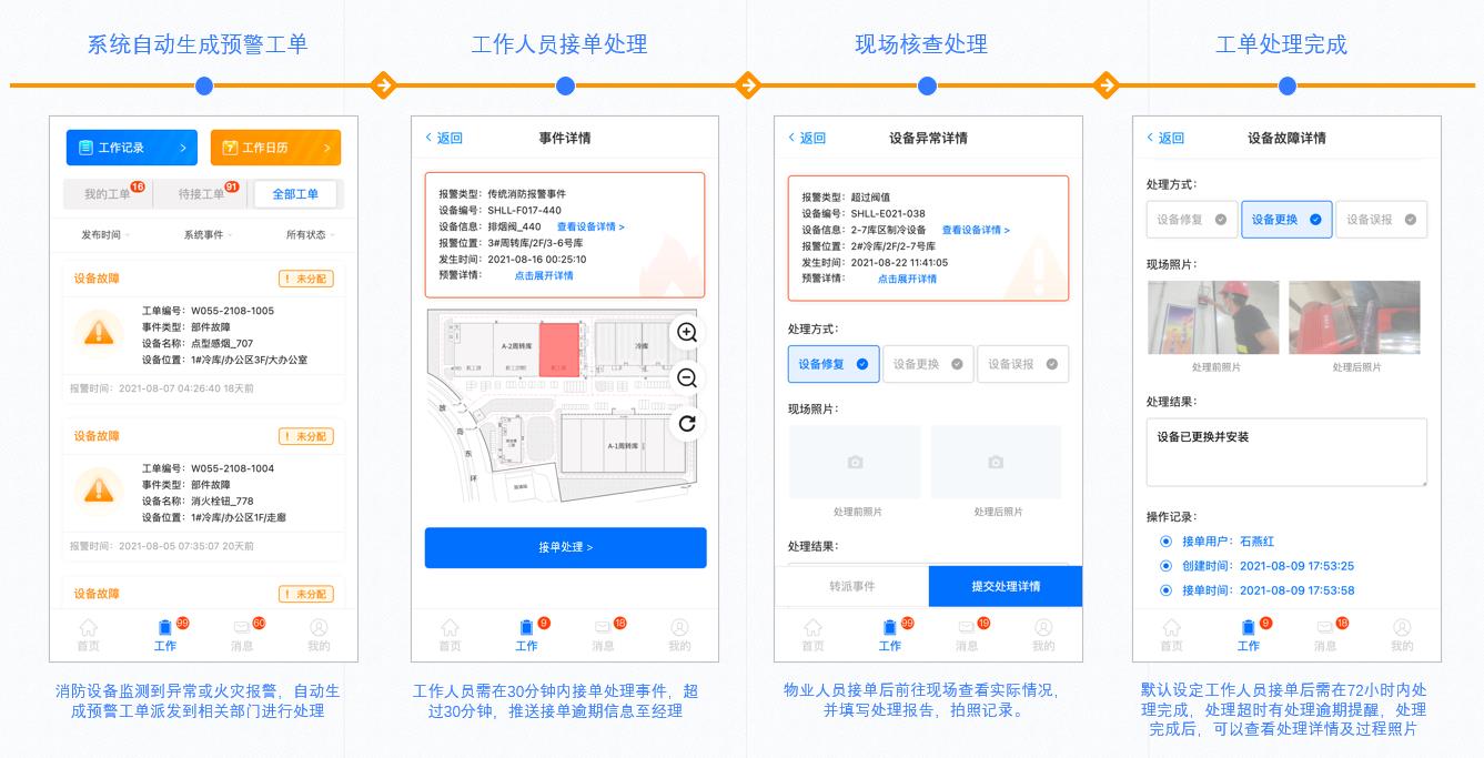 预警推送流程.jpg